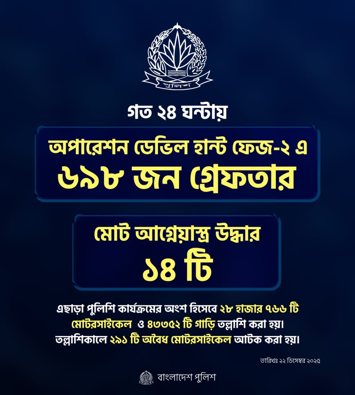 সরকার ওসমান হাদি হত্যাকান্ডের ঘটনায় ন্যায়বিচার নিশ্চিতকরণে বদ্ধপরিকর- স্বরাষ্ট্র উপদেষ্টা